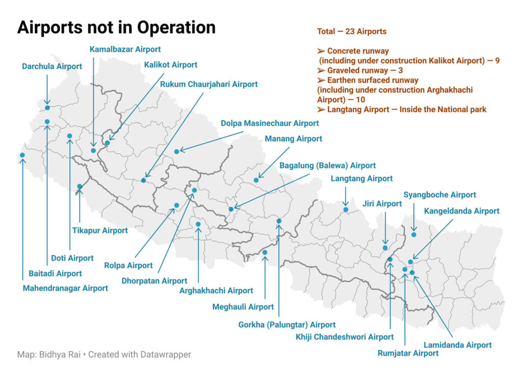 Nepal-lufthavne-ikke-ibrug-KathmanduPost